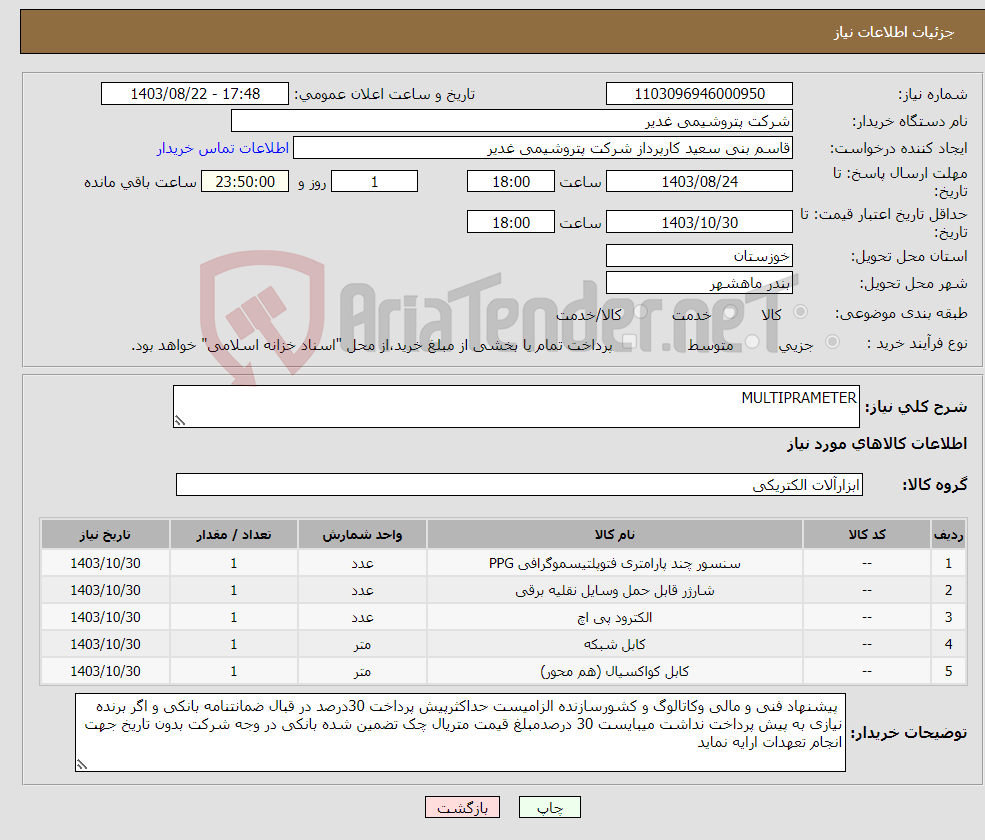 تصویر کوچک آگهی نیاز انتخاب تامین کننده-MULTIPRAMETER