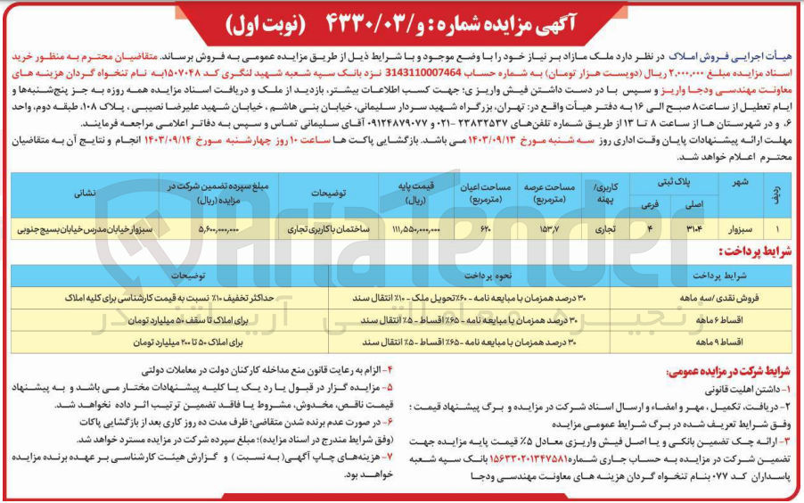 تصویر کوچک آگهی فرو ملک در شهر سبزوار به پلاک ثبتی 4 فرعی از 3104 اصلی با کاربری تجاری