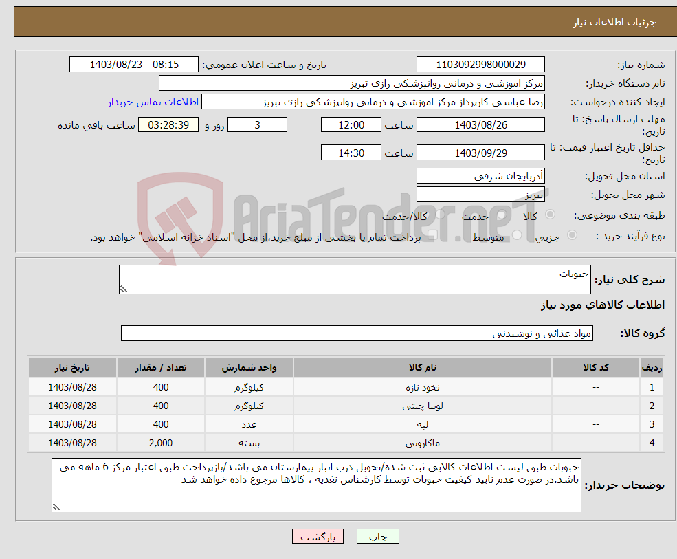 تصویر کوچک آگهی نیاز انتخاب تامین کننده-حبوبات