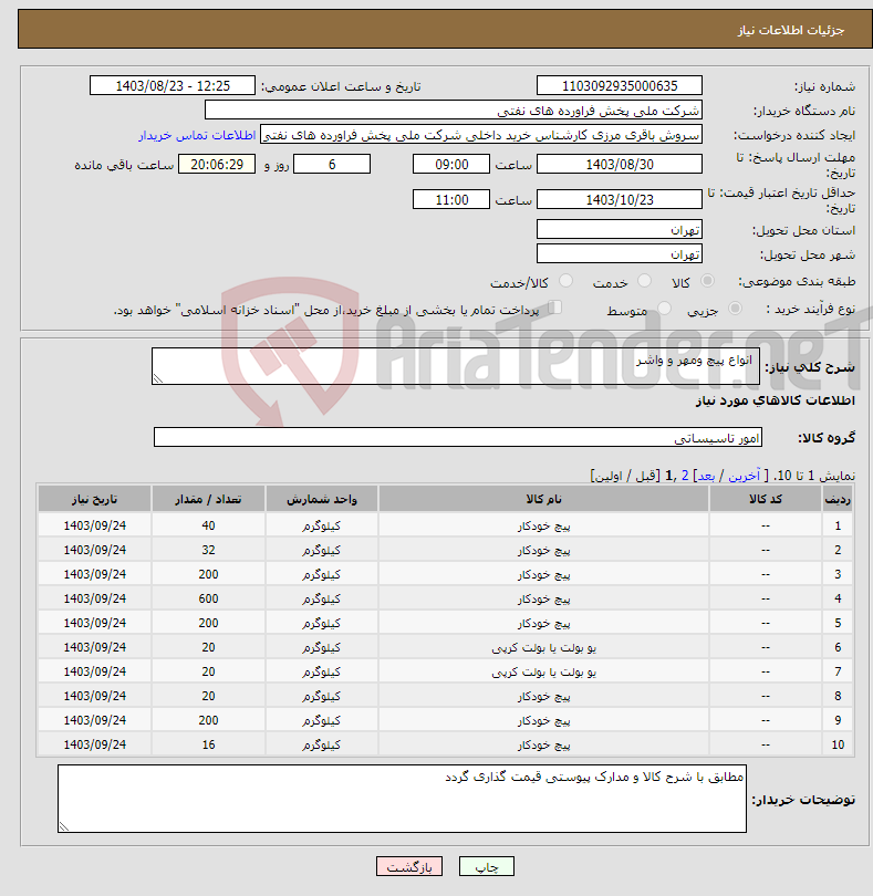 تصویر کوچک آگهی نیاز انتخاب تامین کننده- انواع پیچ ومهر و واشر 