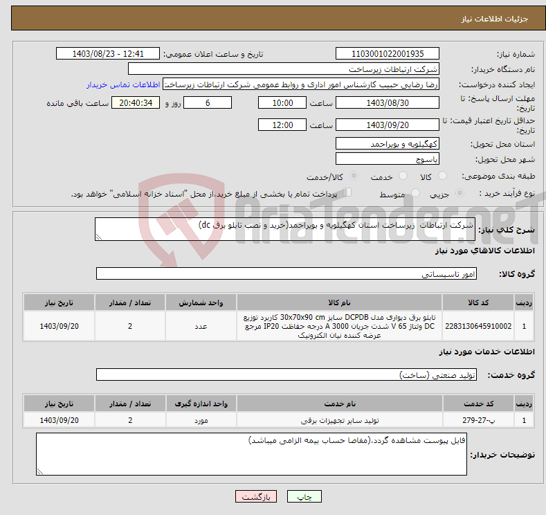 تصویر کوچک آگهی نیاز انتخاب تامین کننده-شرکت ارتباطات زیرساخت استان کهگیلویه و بویراحمد(خرید و نصب تابلو برق dc)