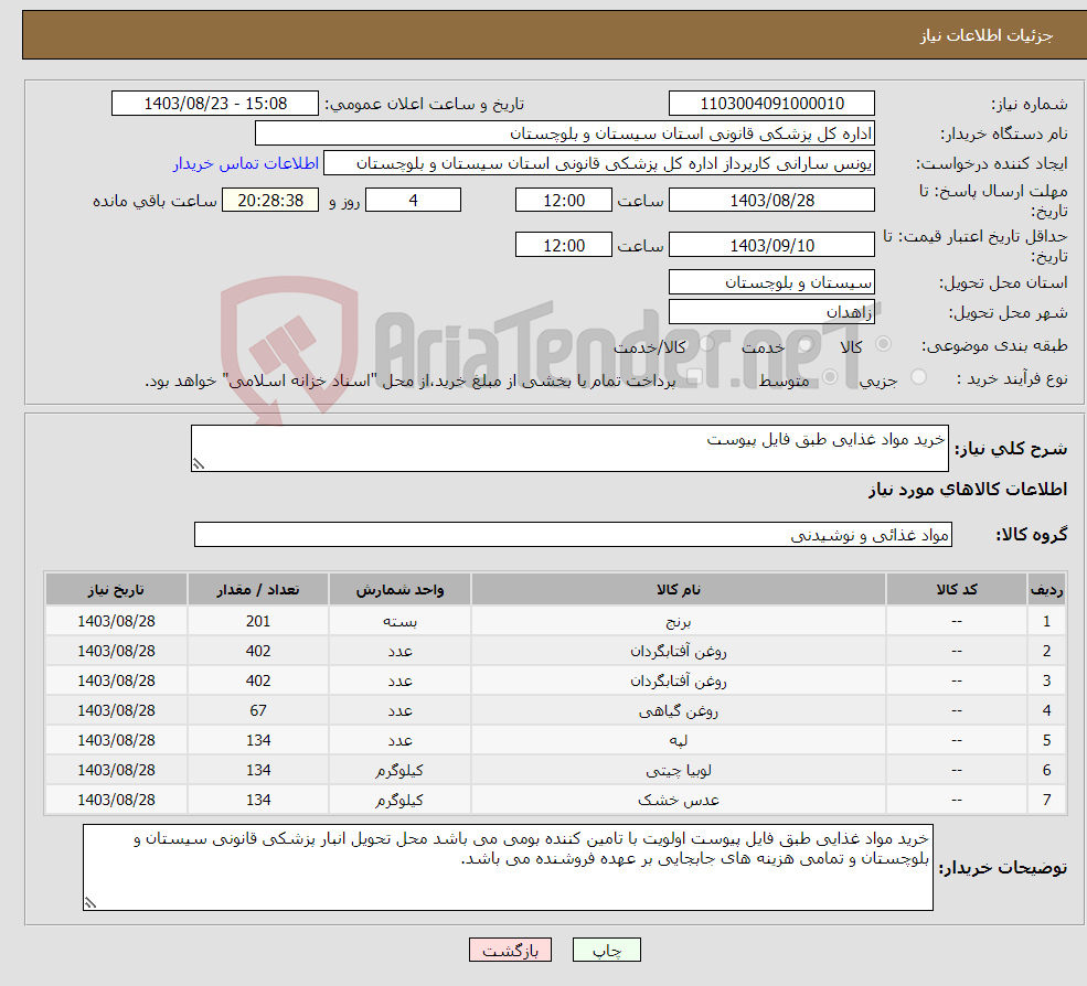تصویر کوچک آگهی نیاز انتخاب تامین کننده-خرید مواد غذایی طبق فایل پیوست