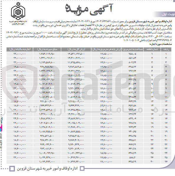 تصویر کوچک آگهی اجاره 26 قطعه از قطعات تفکیکی با کاربری خدماتی، توریستی 