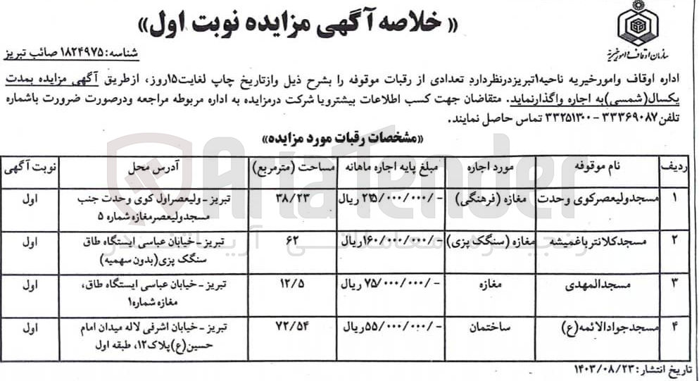 تصویر کوچک آگهی واگذاری تعدادی از رقبات در 4 ردیف باکاربری مغازه و ساختمان 