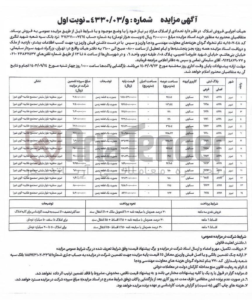 تصویر کوچک آگهی فروش املاک در 14 ردیف با کاربری مسکونی