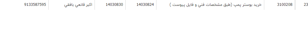 تصویر کوچک آگهی خرید بوستر پمپ (طبق مشخصات فنی و فایل پیوست )