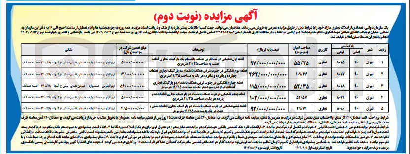 تصویر کوچک آگهی فروش املاک تجاری در تهران در 5 ردیف