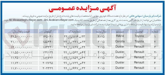 تصویر کوچک آگهی فروش هفت دستگاه خودرو سواری