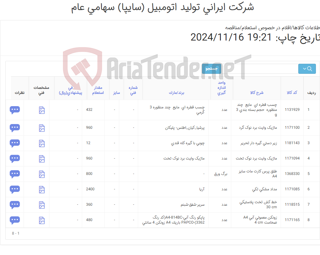 تصویر کوچک آگهی لوازم التحریر