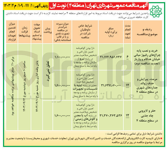 تصویر کوچک آگهی حفر و لایروبی چاه جذبی در سطح منطقه ۴
