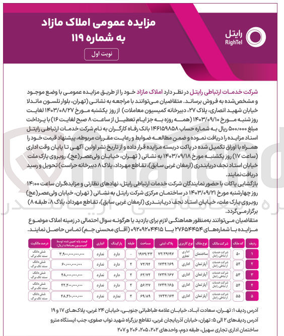 تصویر کوچک آگهی فروش املاک مازاد در 5 ردیف با کاربری اداری - تجاری ، اداری