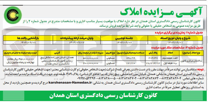 تصویر کوچک آگهی فروش املاک ساختمان مرکزی کانون در دو ردیف با کاربری مسکونی