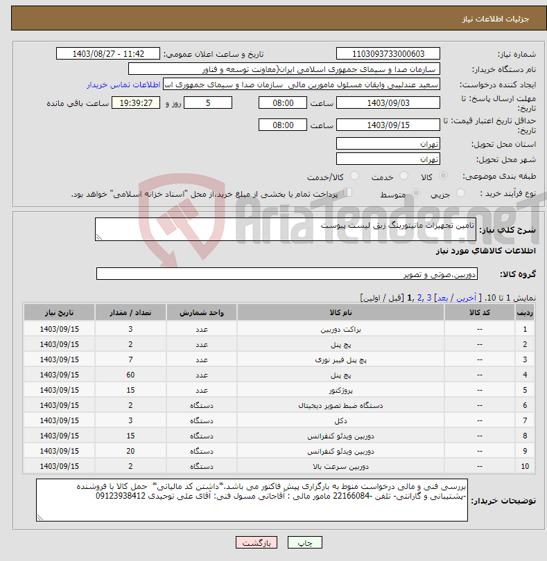 تصویر کوچک آگهی نیاز انتخاب تامین کننده-تامین تجهیزات مانیتورینگ زبق لیست پیوست