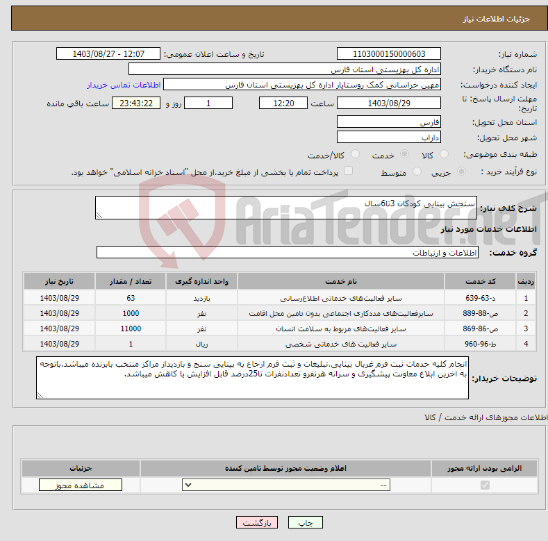 تصویر کوچک آگهی نیاز انتخاب تامین کننده-سنجش بینایی کودکان 3تا6سال