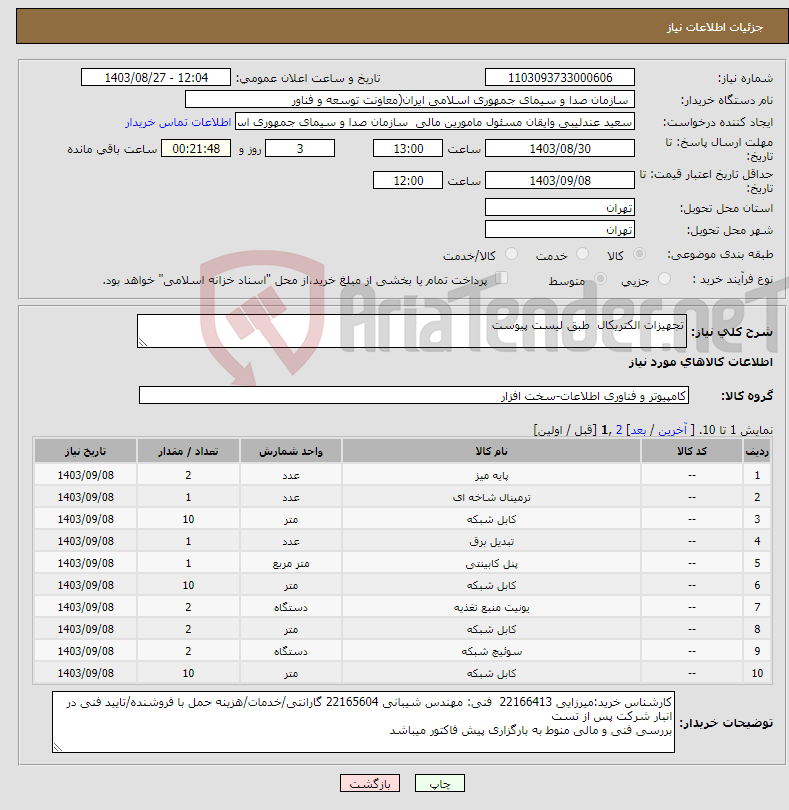 تصویر کوچک آگهی نیاز انتخاب تامین کننده-تجهیزات الکتریکال طبق لیست پیوست 