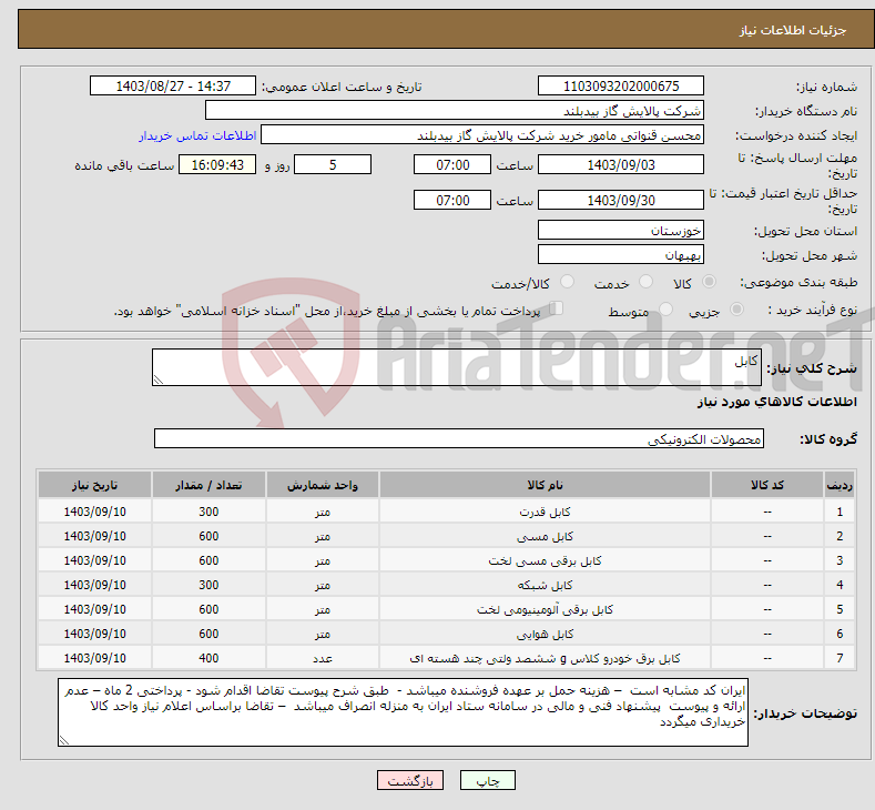 تصویر کوچک آگهی نیاز انتخاب تامین کننده-کابل