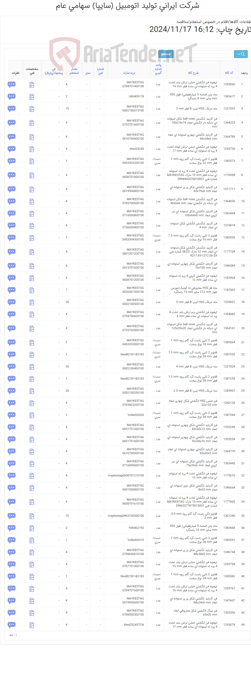 تصویر کوچک آگهی انواع ابزار برشی