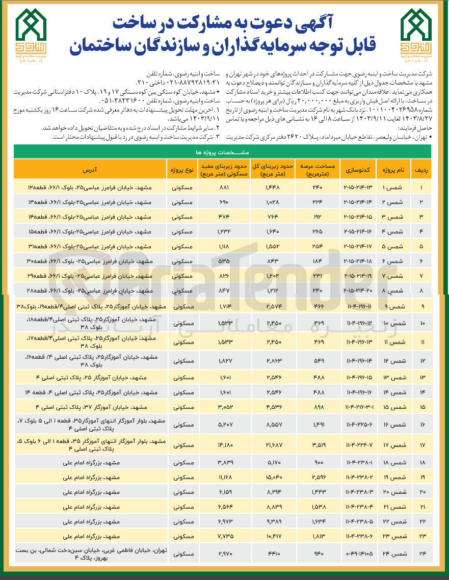 تصویر کوچک آگهی مشارکت در احداث پروژه های خود در شهر تهران و مشهد در 24 ردیف باکاربری مسکونی 