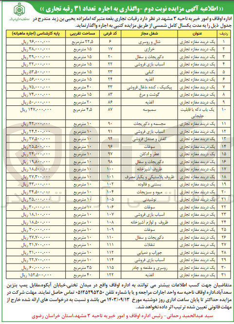 تصویر کوچک آگهی واگذاری رقبات تجاری در 31 ردیف 