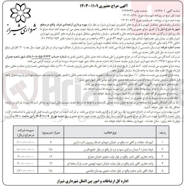تصویر کوچک آگهی بهره برداری از تعدادی غرف واقع در سطح شهر در 5ردیف 
