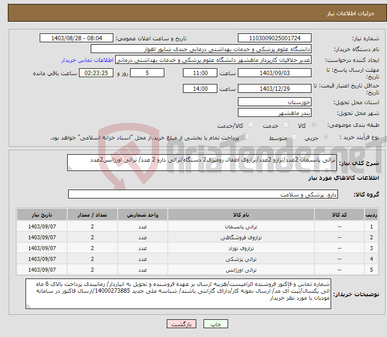 تصویر کوچک آگهی نیاز انتخاب تامین کننده-ترالی پانسمان 2عدد/ترازو 2عدد/ترازوی اطفال رومیزی2 دستگاه/ترالی دارو 2 عدد/ ترالی اورژانس2عدد