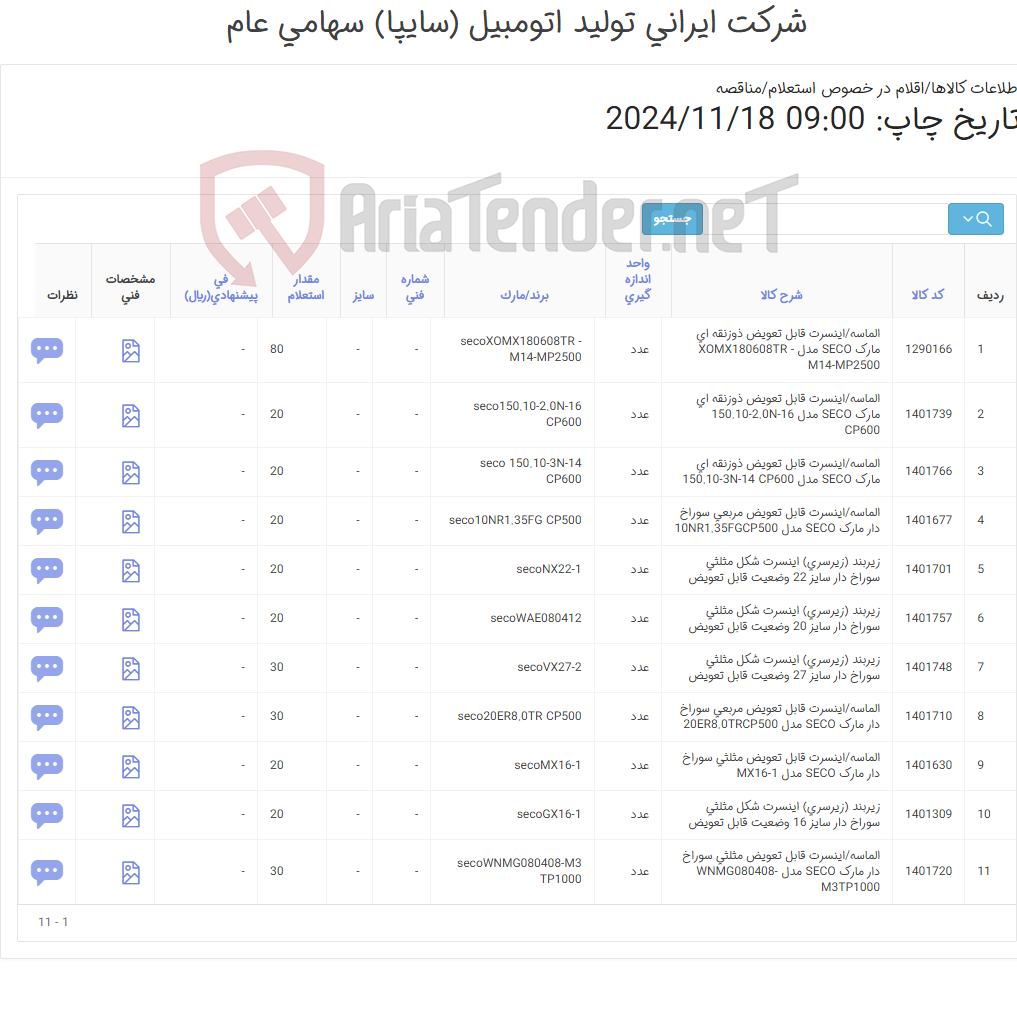 تصویر کوچک آگهی الماسه /زیربند اینسرت