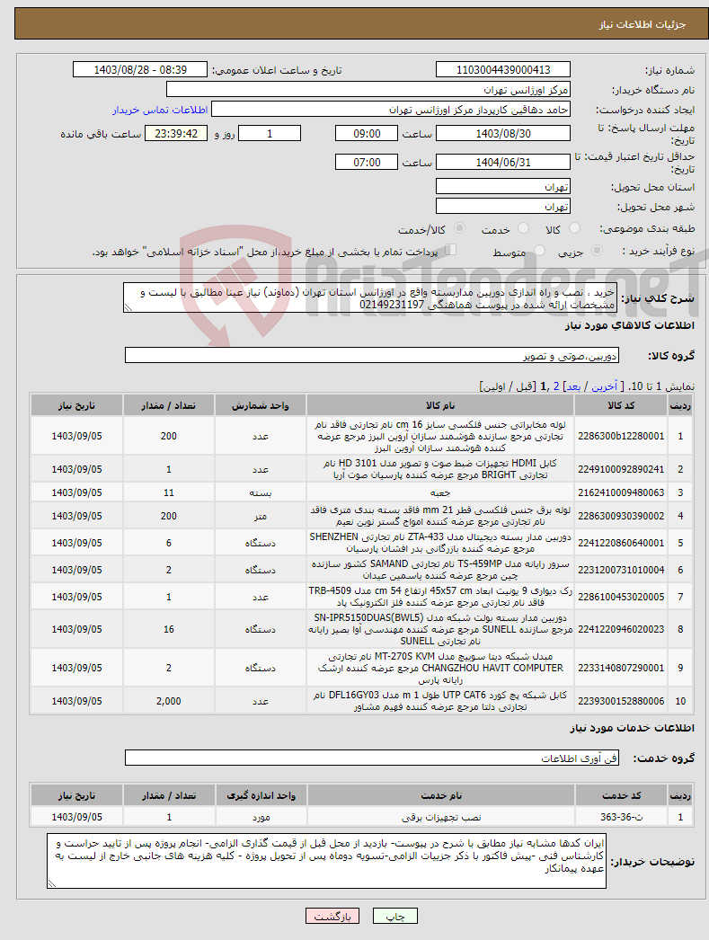 تصویر کوچک آگهی نیاز انتخاب تامین کننده-خرید ، نصب و راه اندازی دوربین مداربسته واقع در اورژانس استان تهران (دماوند) نیاز عینا مطالبق با لیست و مشخصات ارائه شده در پیوست هماهنگی 02149231197