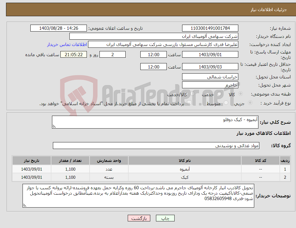 تصویر کوچک آگهی نیاز انتخاب تامین کننده-آبمیوه - کیک دوقلو