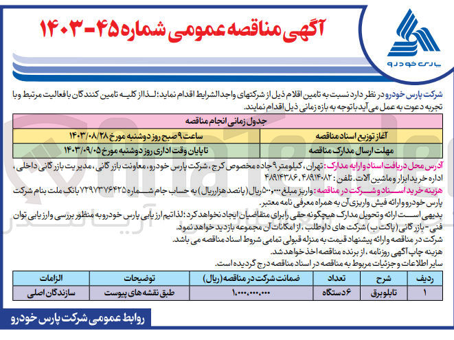 تصویر کوچک آگهی تامین تابلو برق 6 دستگاه