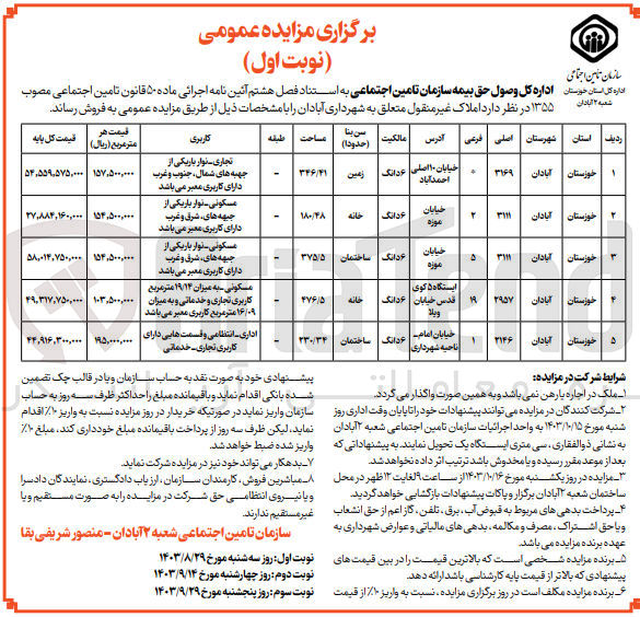 تصویر کوچک آگهی فروش املاک غیر منقول متعلق به شهرداری در 5 ردیف 