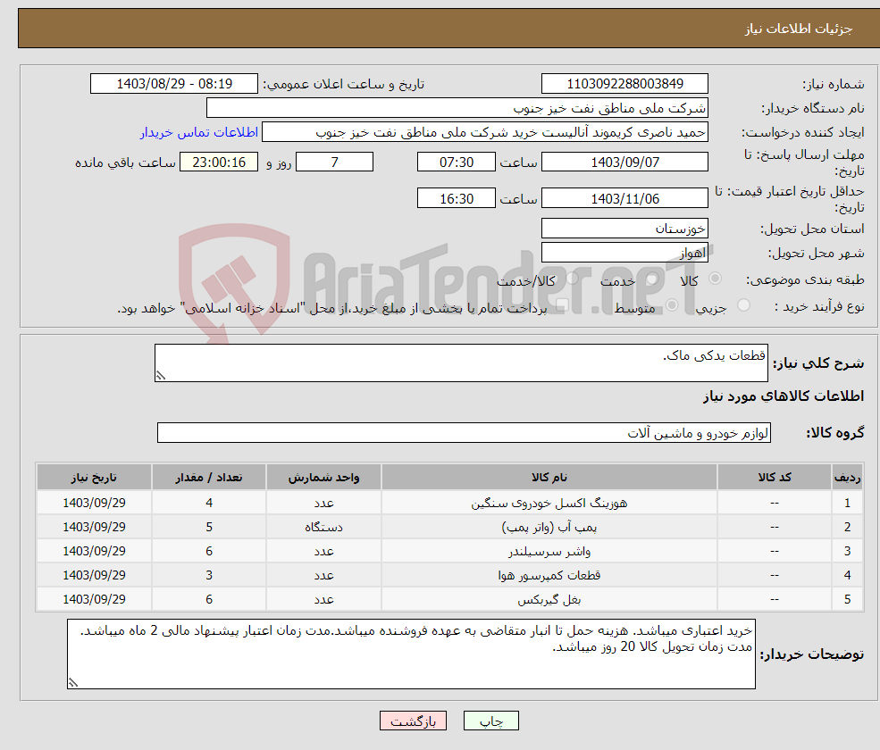 تصویر کوچک آگهی نیاز انتخاب تامین کننده-قطعات یدکی ماک.