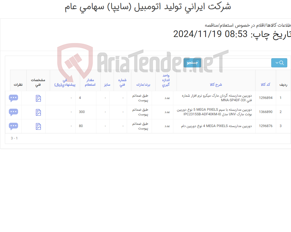 تصویر کوچک آگهی 384 عدد دوربین