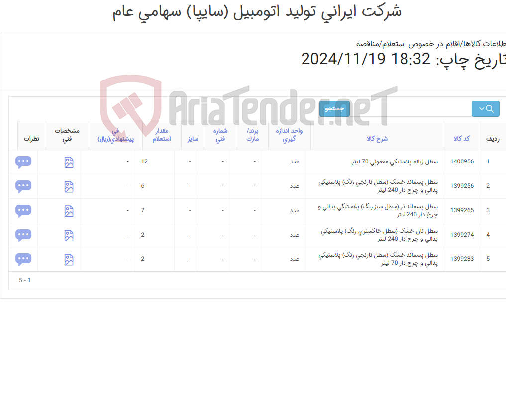 تصویر کوچک آگهی سطل پسماند