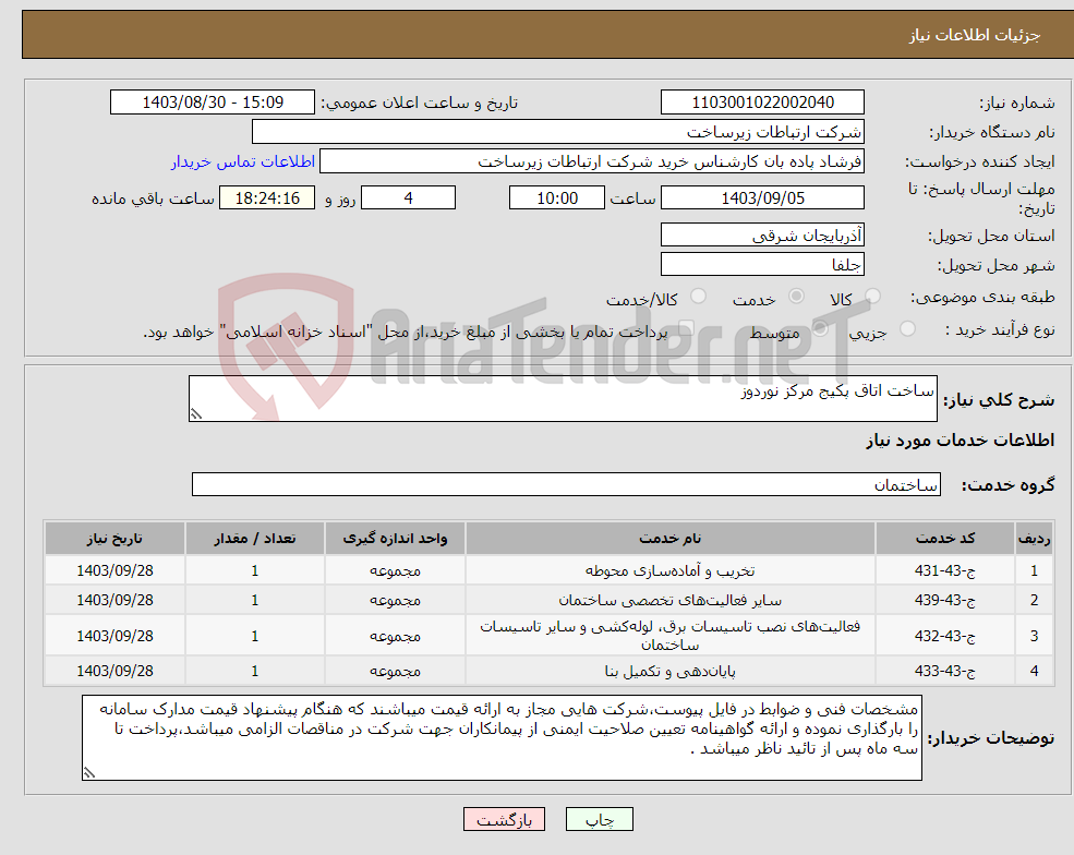 تصویر کوچک آگهی نیاز انتخاب تامین کننده-ساخت اتاق پکیج مرکز نوردوز