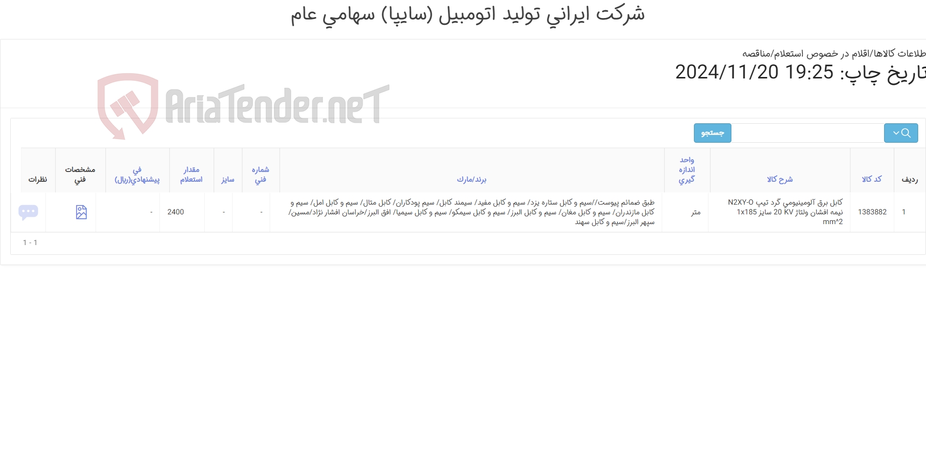 تصویر کوچک آگهی کابل برق آلومینیومی)طبق ضمائم پیوست