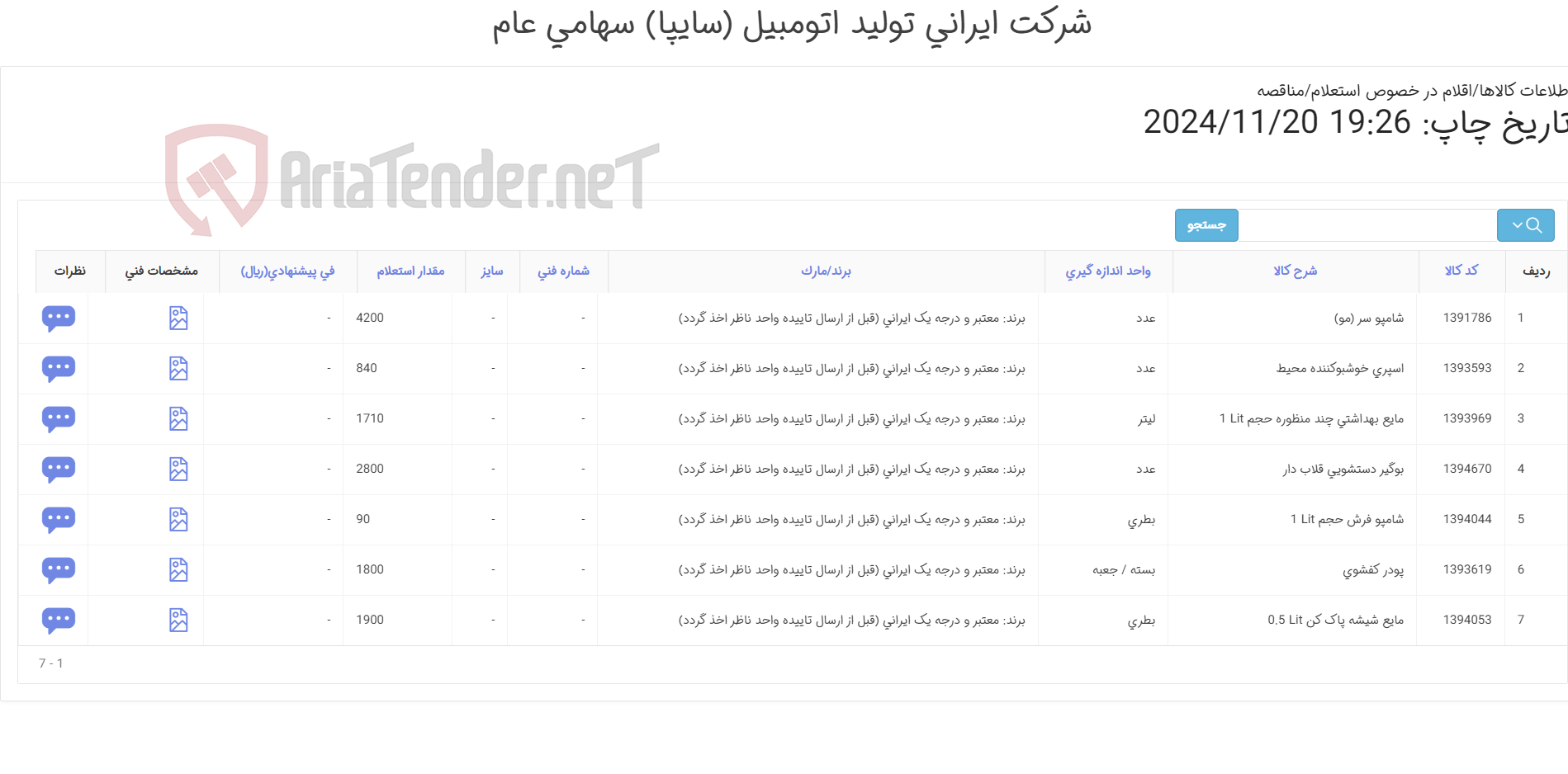 تصویر کوچک آگهی 7 ردیف انواع مواد شوینده و بهداشتی_14031855