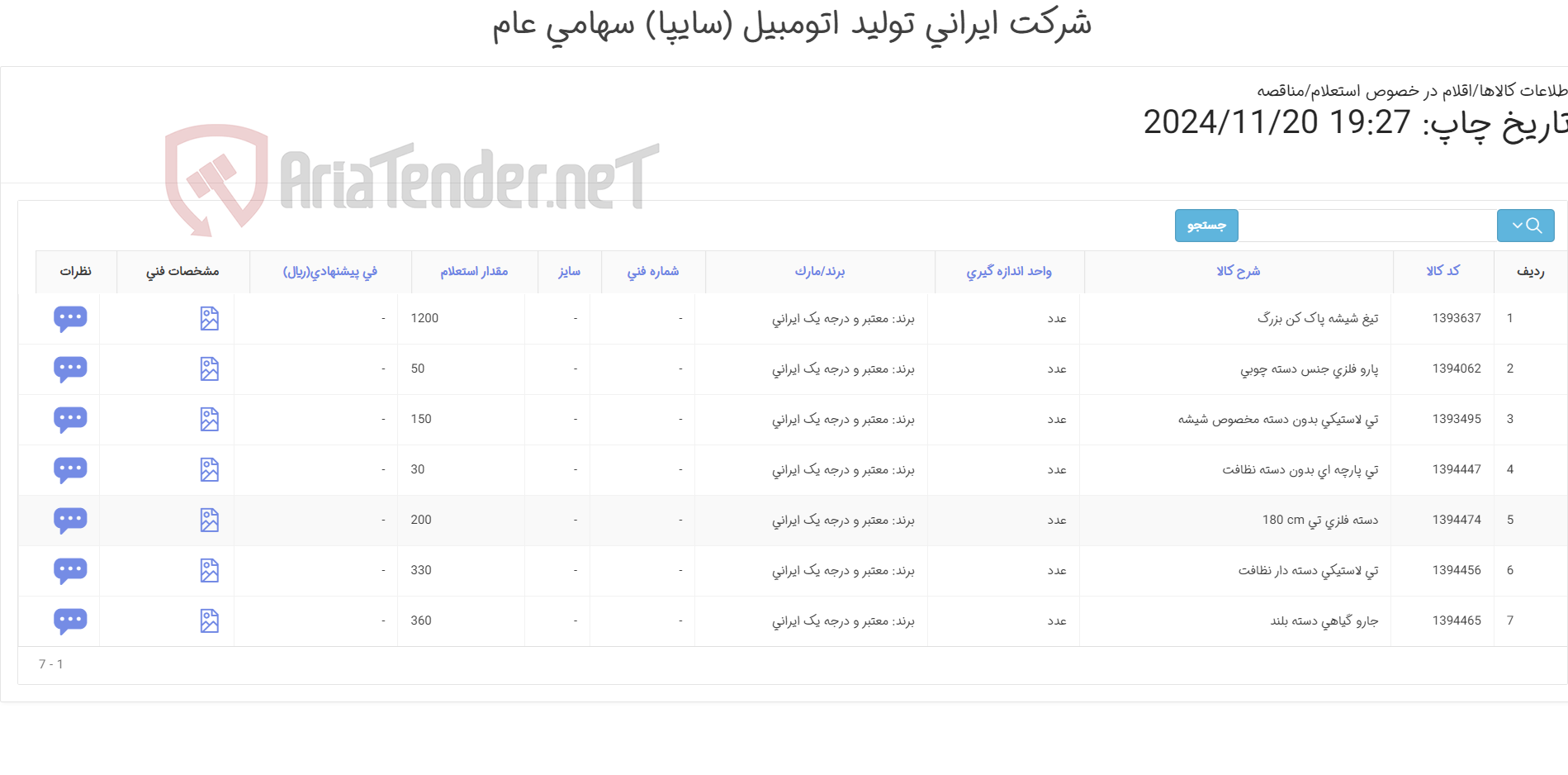 تصویر کوچک آگهی هفت ردیف اقلام(وسایل) بهداشتی جهت نظافت عمومی_14031856