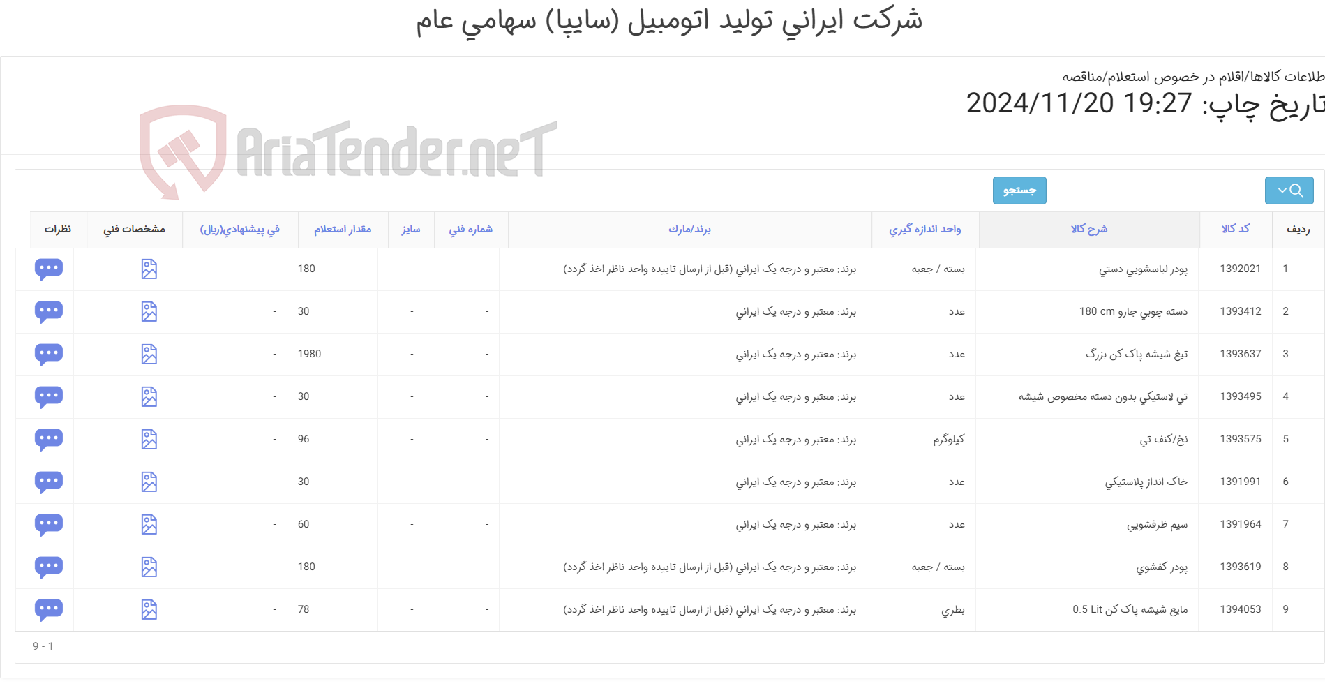 تصویر کوچک آگهی 9 ردیف وسایل و مواد شوینده نظافت عمومی
