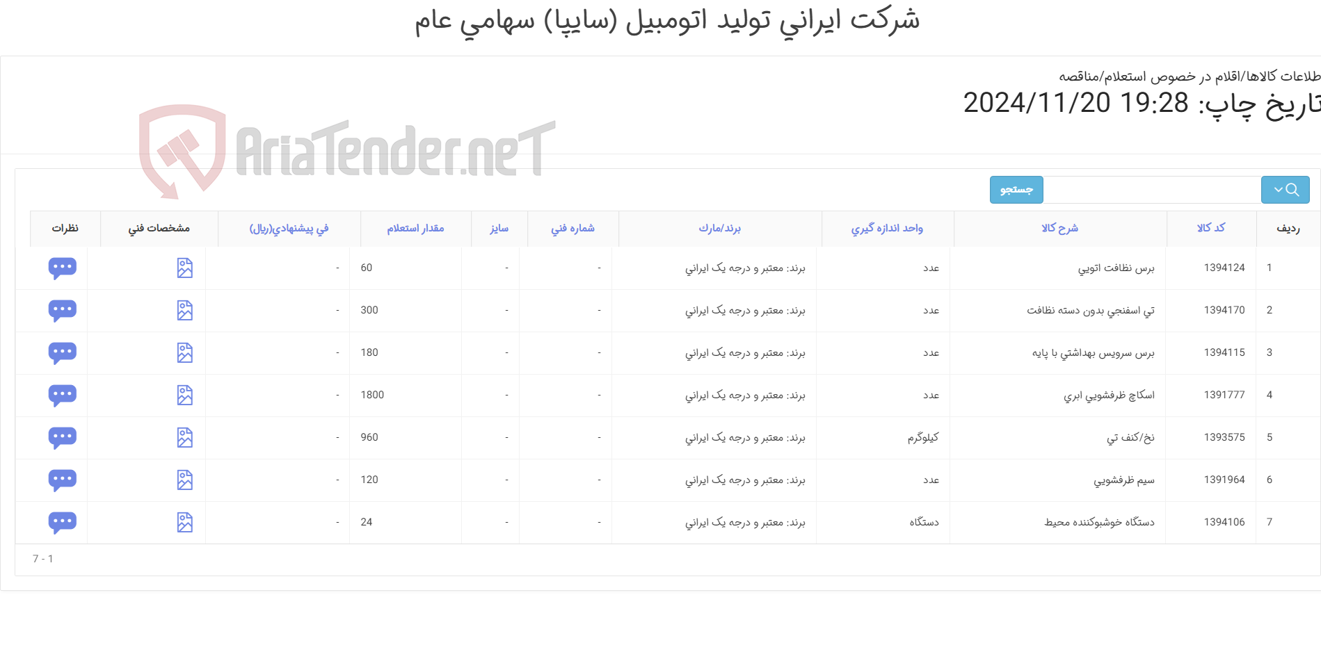 تصویر کوچک آگهی 7 ردیف انواع وسایل جهت نظافت و بهداشت عمومی (اسکاچ-سیم ظرفشویی -برس سرویس بهداشتی -تی اسفنجی -کنف تی و دستگاه خوشبو کننده)