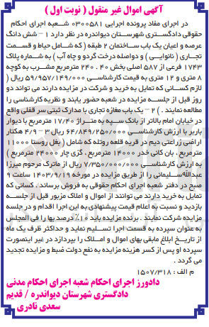 تصویر کوچک آگهی کلاسه : 0300581
فروش :
1-  شش دانگ عرصه و اعیان یک باب ساختمان ۲ طبقه که شامل حیاط و قسمت تجاری (نانوایی) و به شماره پلاک ۱۷۴۳ فرعی از ۵۸۷ اصلی بخش ۲۴۰.۴۰ متر مربع 
2- یک باب مغازه تجاری با مدارک ثبتی سر قفلی به متراژ ۱۷/۴۰ متر مربع