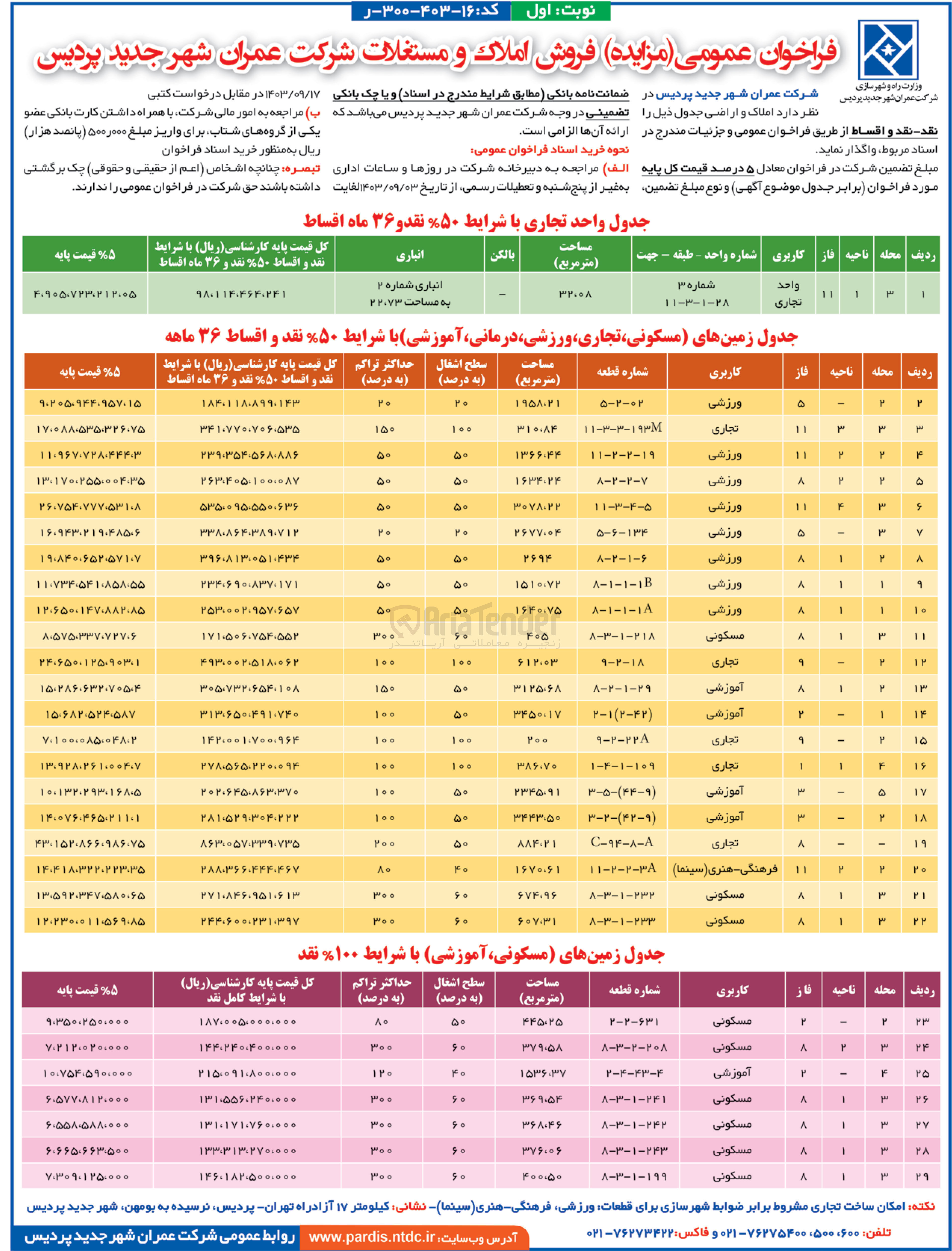 تصویر کوچک آگهی فروش املاک و اراضی در 29 ردیف با کاربری های تجاری، مسکونی، ورزشی، درمانی، آموزشی