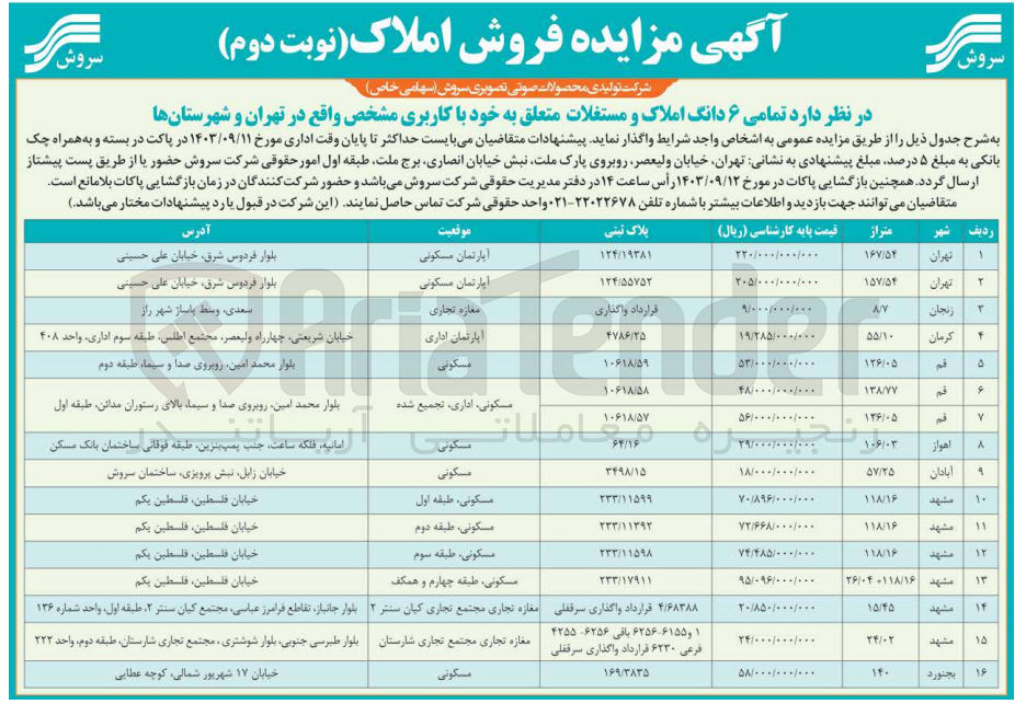تصویر کوچک آگهی واگذاری ششدانگ املاک و مستغلات در 16ردیف 
