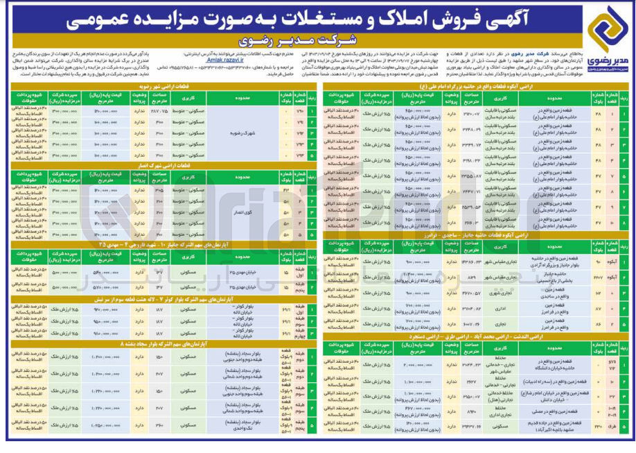 تصویر کوچک آگهی فروش تعدادی اط قطعات و آپارتمان های خود در سطح شهر مشهد در 38 ردیف با کاربری های مسکونی، تجاری، اداری