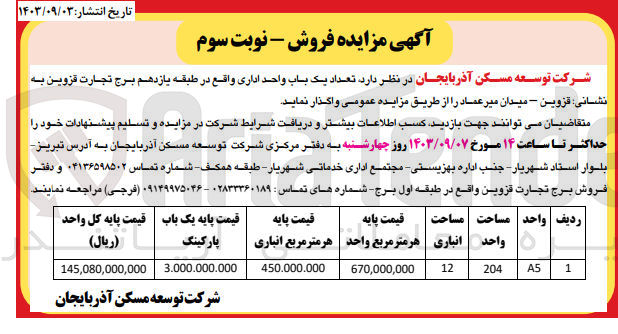 تصویر کوچک آگهی واگذاری تعداد یک باب واحد اداری به مساحت 204 مترمربع 