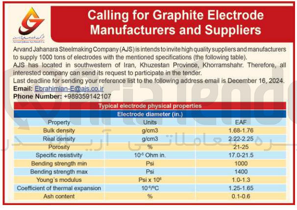تصویر کوچک آگهی  intends to invite high quality suppliers and manufacturers to supply 1000 tons of electrodes with the mentioned specifications (the following table)
