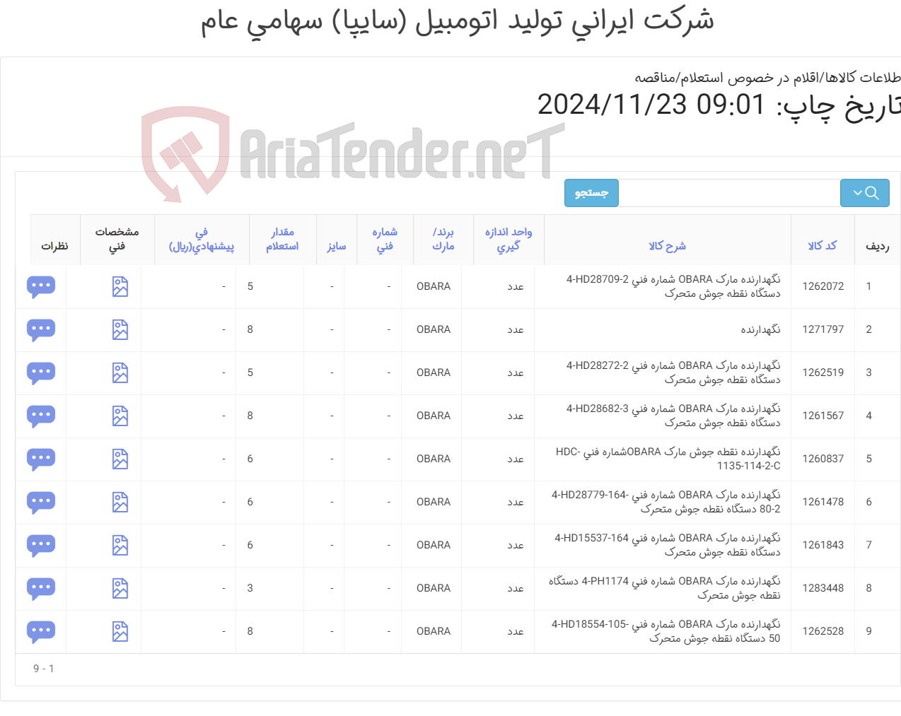 تصویر کوچک آگهی تأمین نه ردیف نگهدارنده دستگاه های نقطه جوش متحرک