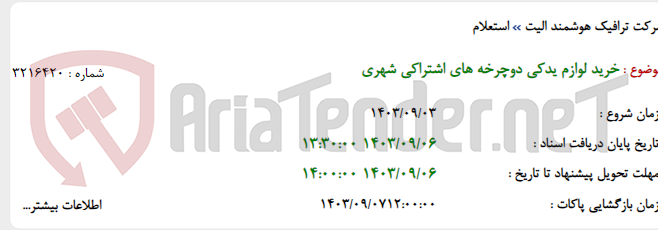 تصویر کوچک آگهی خرید لوازم یدکی دوچرخه های اشتراکی شهری