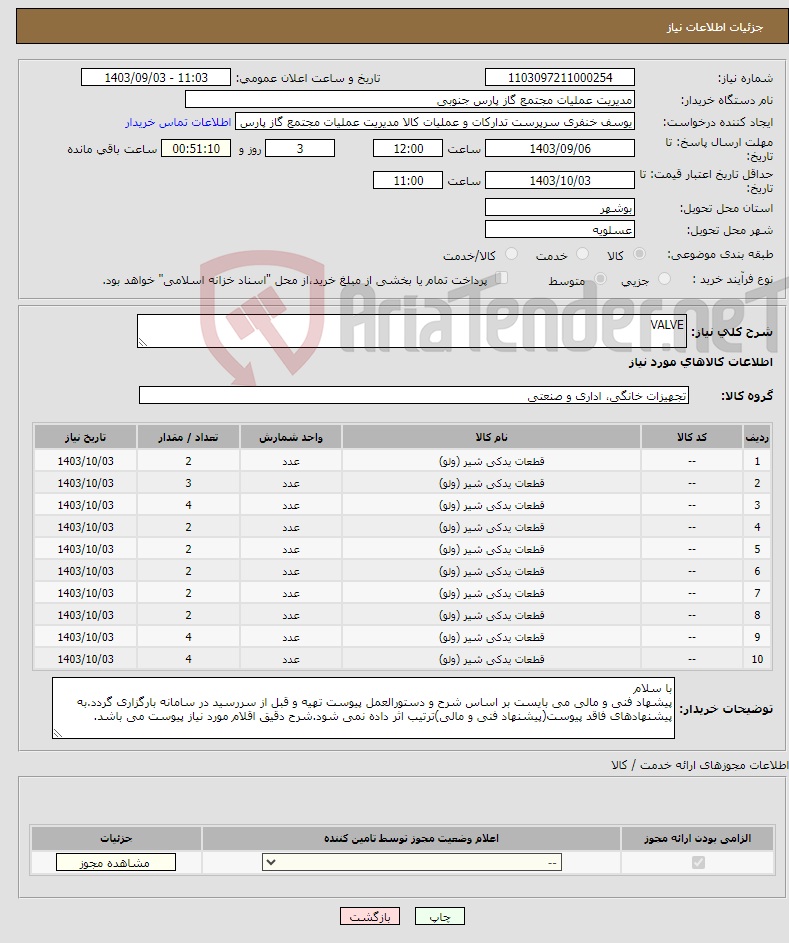 تصویر کوچک آگهی نیاز انتخاب تامین کننده-VALVE