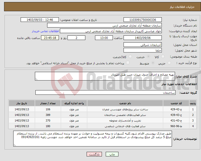 تصویر کوچک آگهی نیاز انتخاب تامین کننده-تهیه مصالح و اجرای جدول میدان جنب هتل امپریال