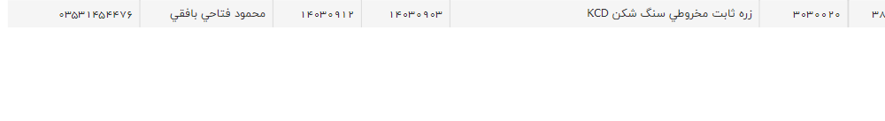 تصویر کوچک آگهی زره ثابت مخروطی سنگ شکن KCD